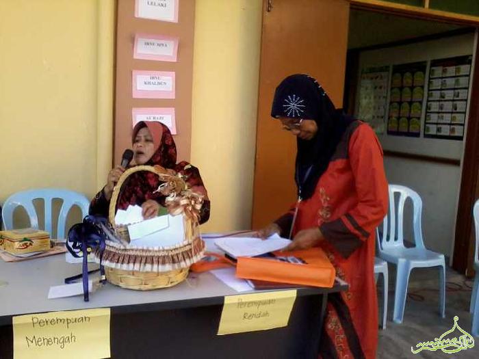 azlina othman